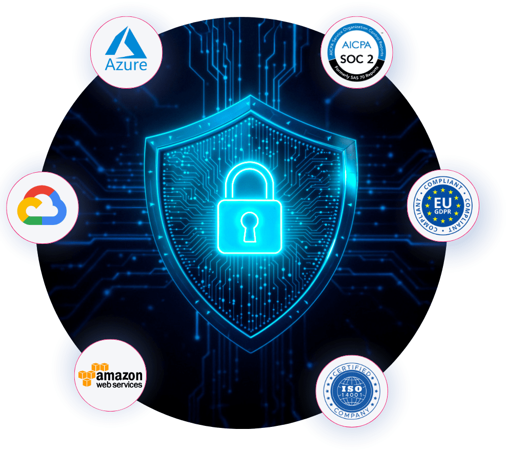 Agiliux-Security&Compliance